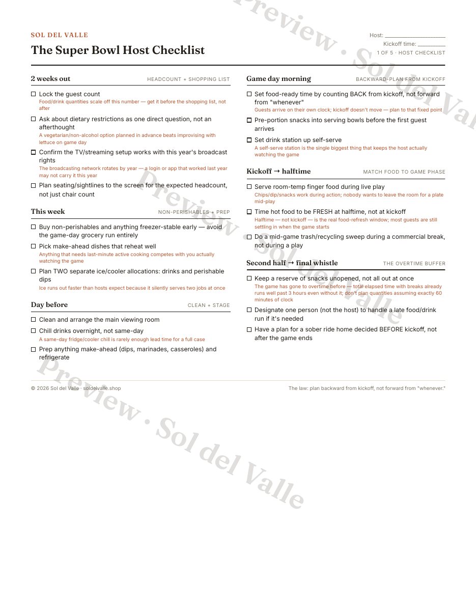 The Super Bowl Host Kit — the checklist page