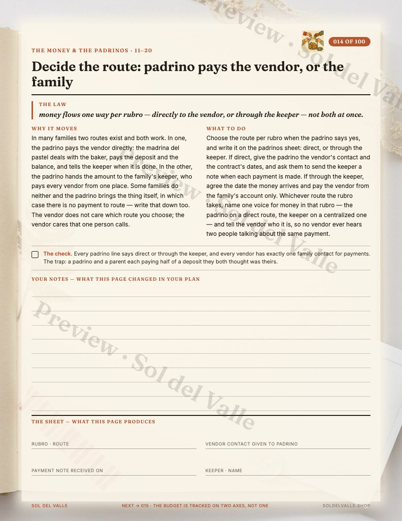 The Quinceañera Book — one thing per page (014)