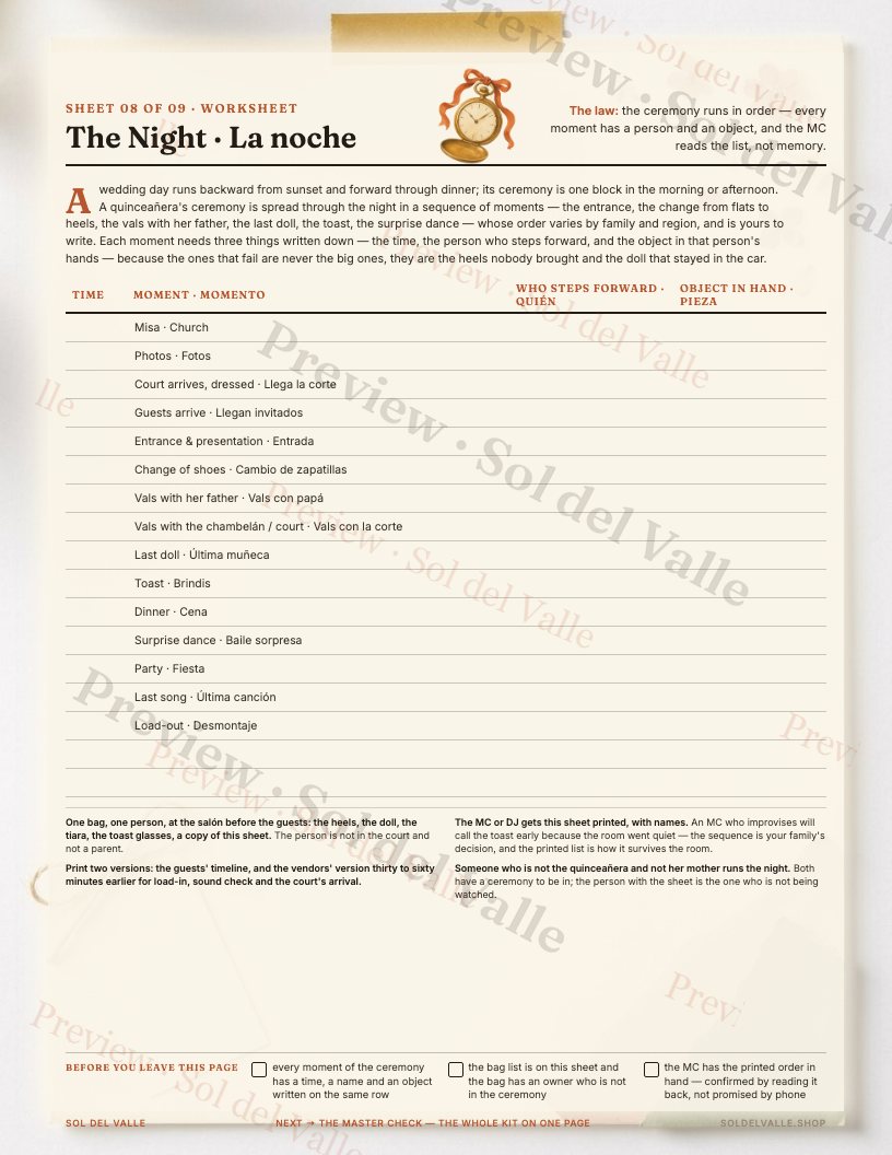 Quinceañera Planning Kit — the night