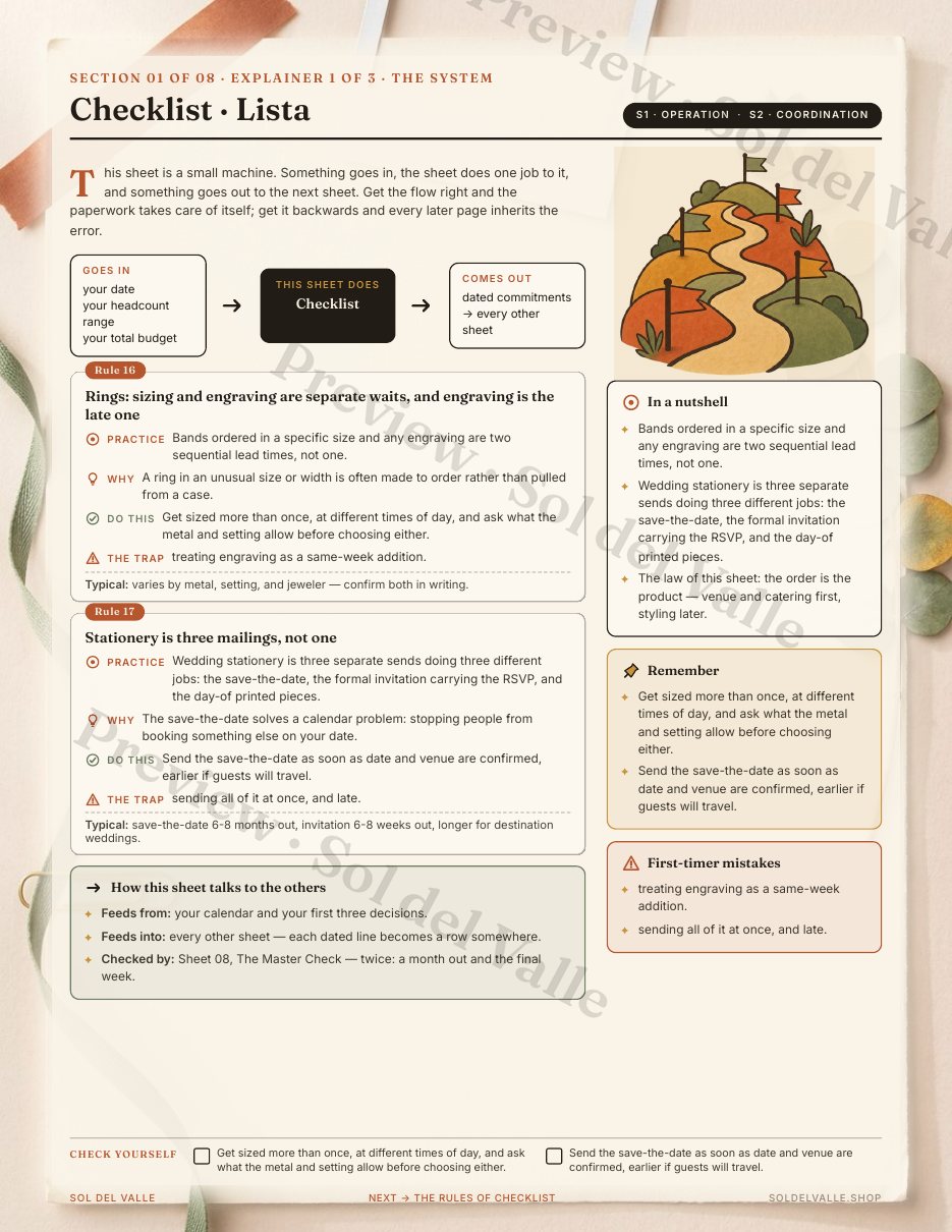 Wedding Planning Kit — the budget sheet